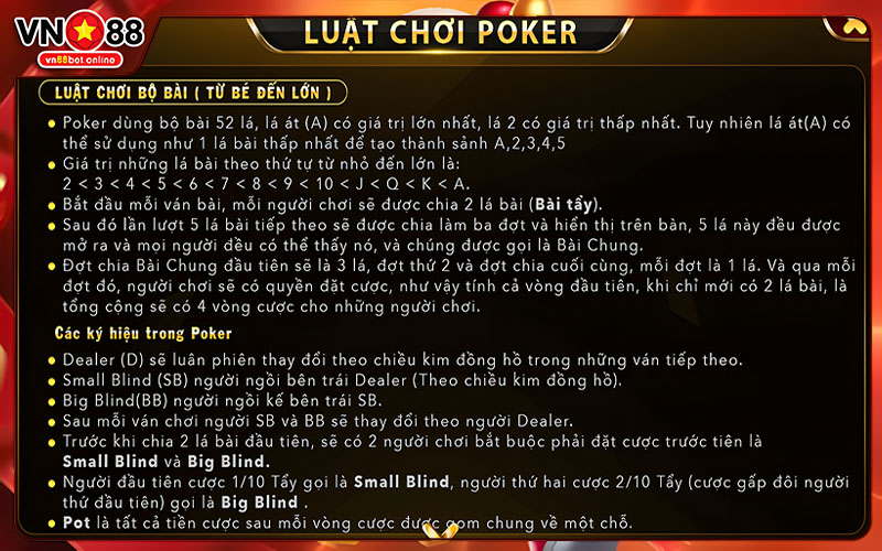 Quy luật chơi Poker VN88